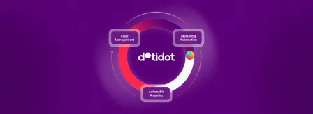 Dotidot logos and icons thumbnail