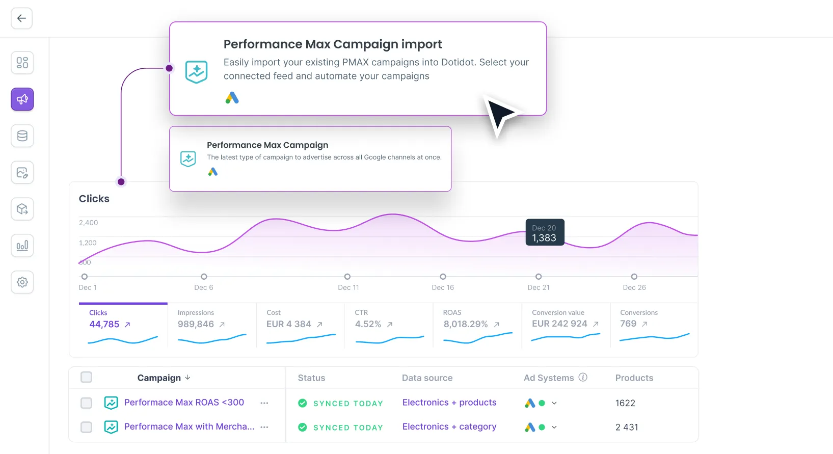 Performance Max screen