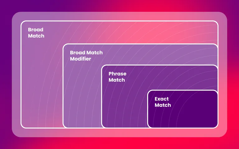 Blog post main image