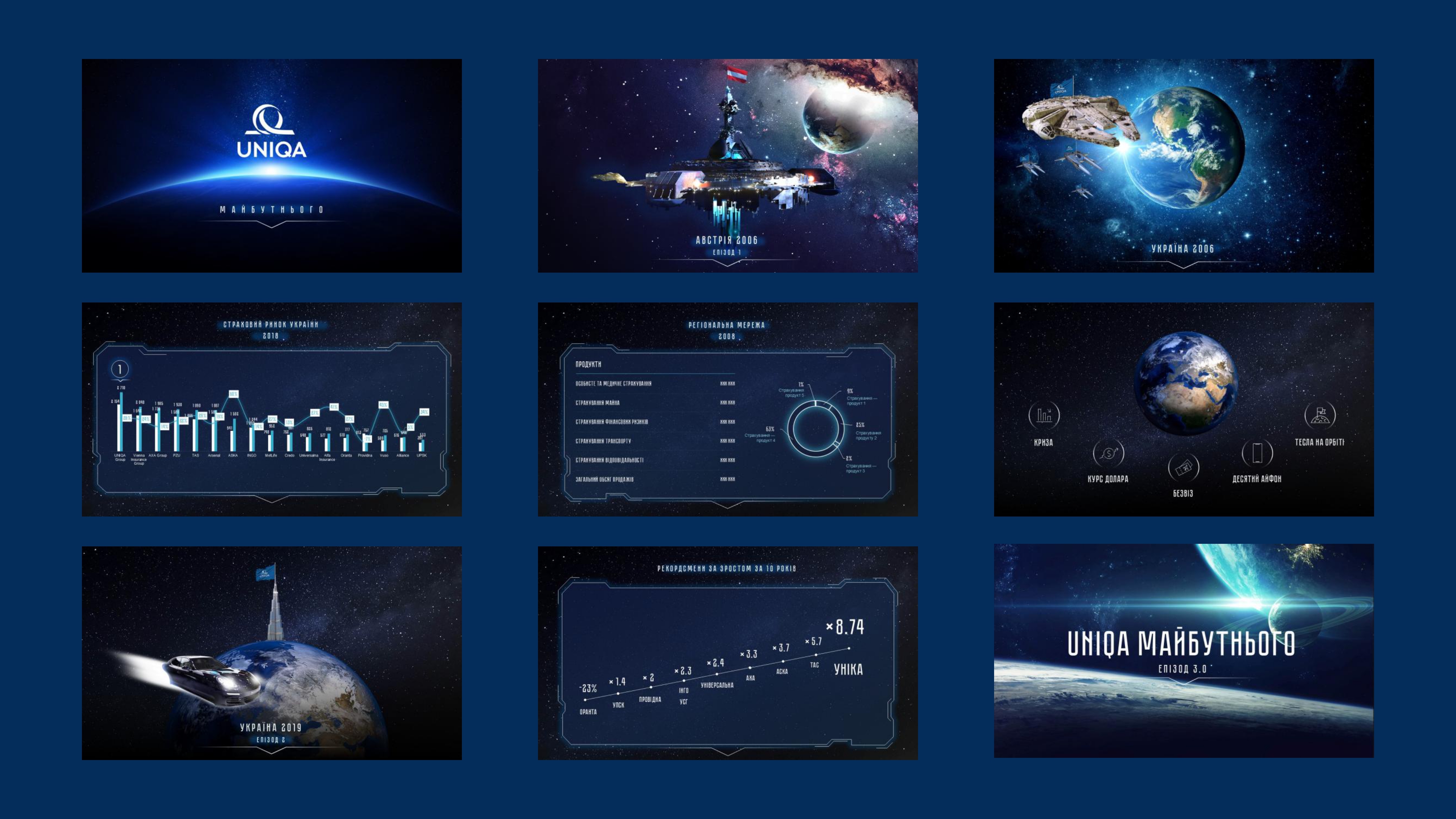 UNIQA Partners Conference Deck for a live speech