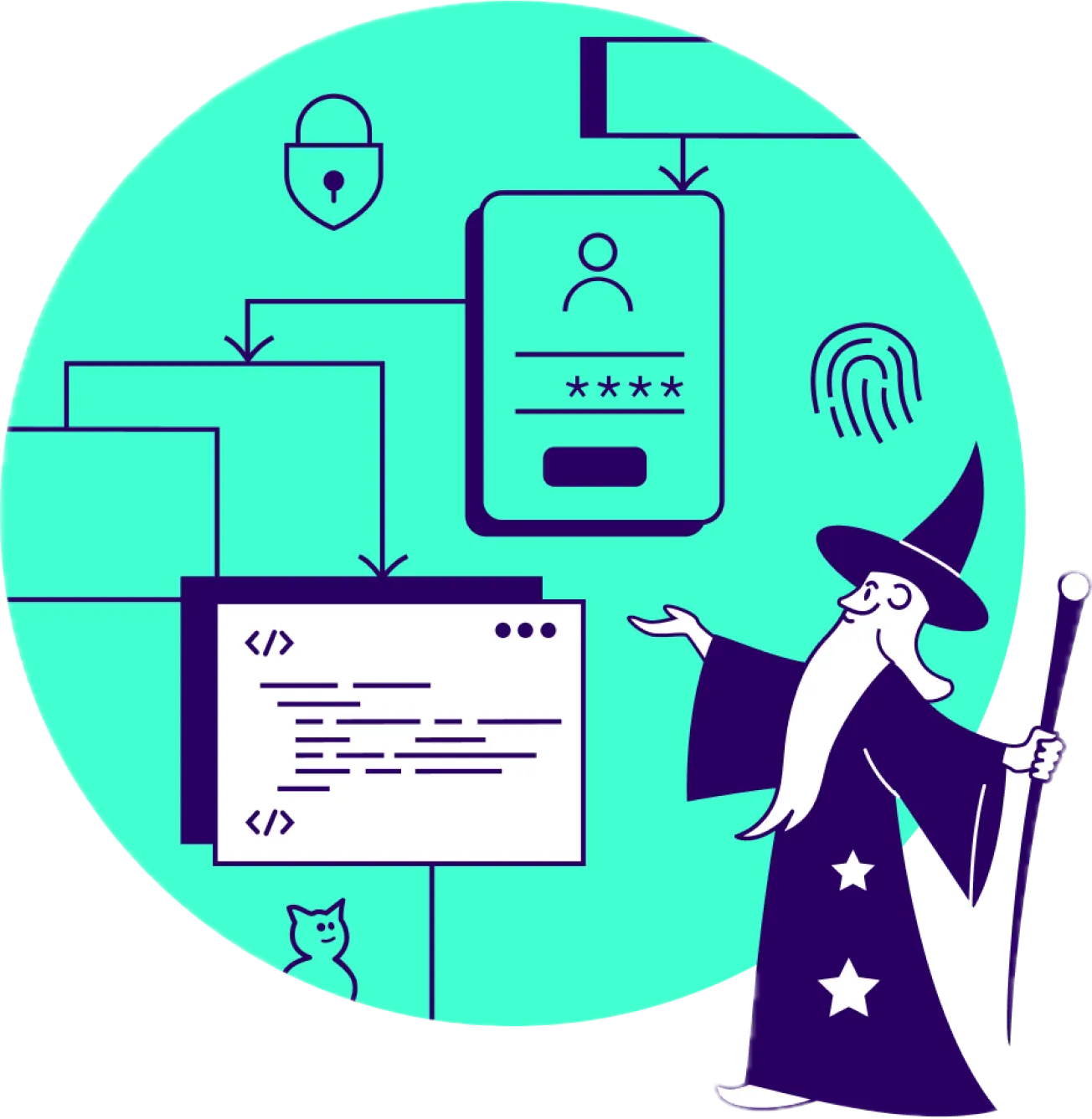 Wizard pointing at flowchart with code snippet, password form, lock, and fingerprint icons on teal background.