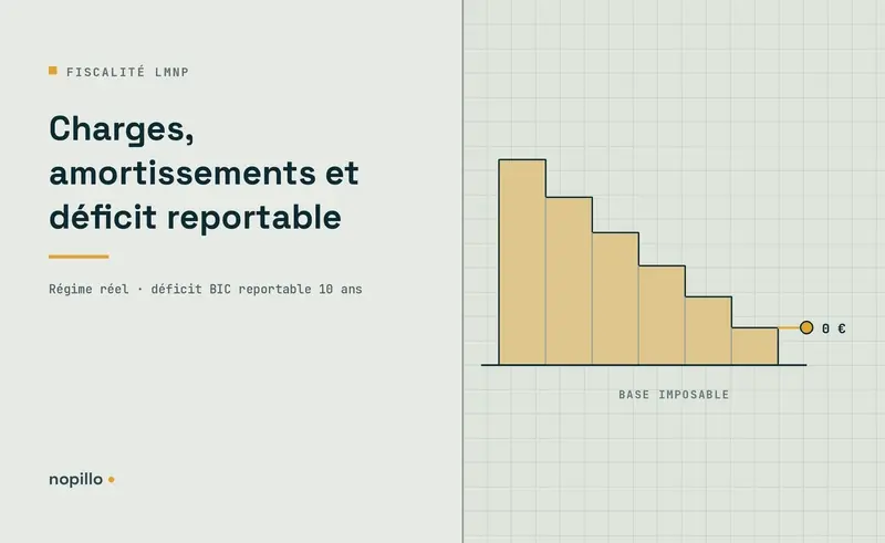 LMNP et fiscalité