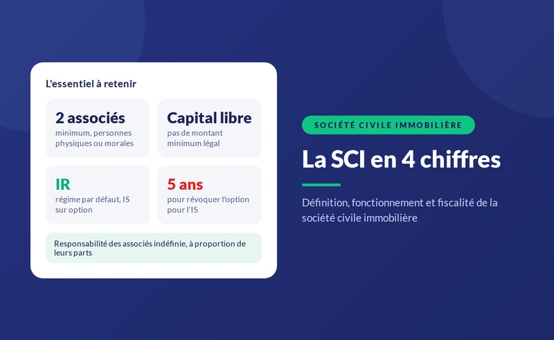Société civile immobilière : définition, fonctionnement et fiscalité