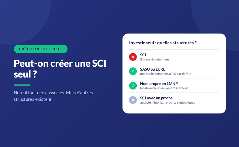 Créer une SCI seul : est-ce possible, et quelles alternatives ?