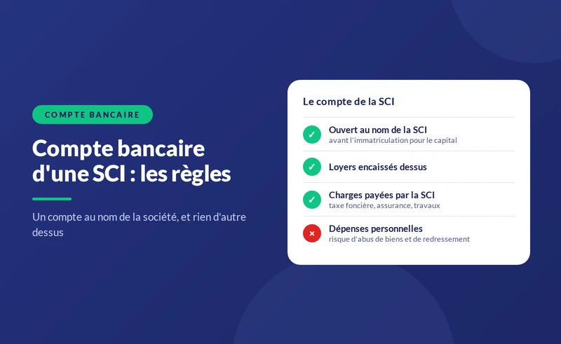 Compte bancaire pour une SCI : obligations et critères de choix