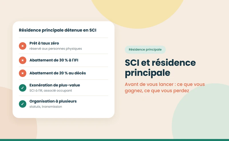 SCI et résidence principale : ce qu'il faut savoir avant de se lancer