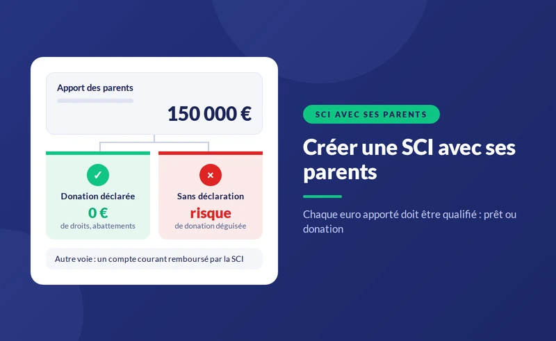 Créer une SCI avec ses parents pour acheter une maison