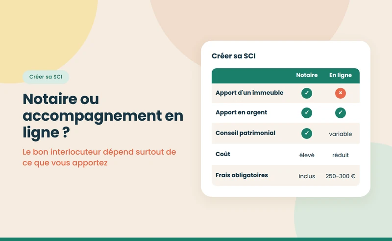 Créer sa SCI chez le notaire ou avec un accompagnement en ligne ?