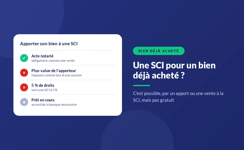 Peut-on créer une SCI pour un bien déjà acheté ?