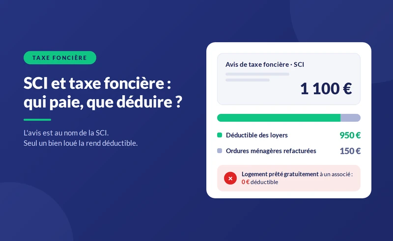 SCI et taxe foncière : qui paie et comment la déduire ?