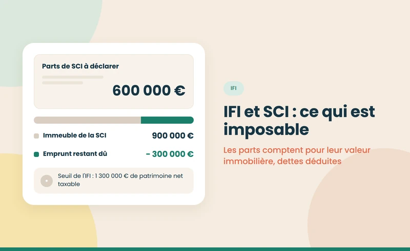IFI et SCI : comment les parts sont-elles imposées ?