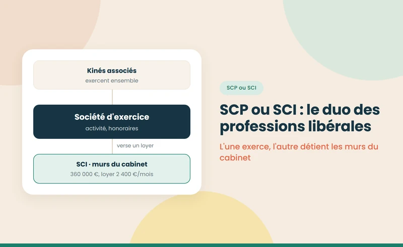 SCP ou SCI : quelles différences pour une profession libérale ?