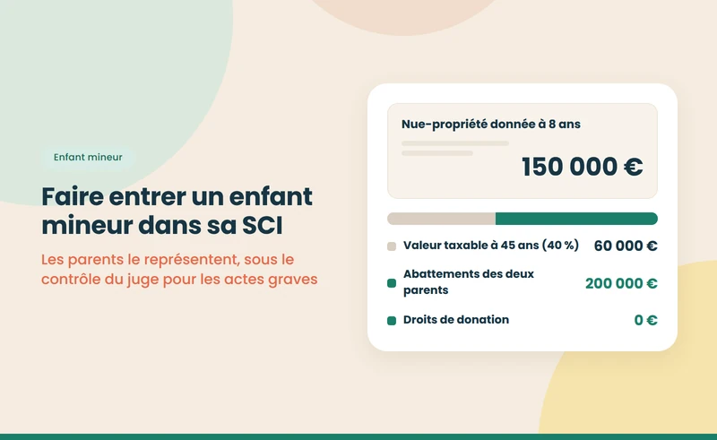 SCI avec un enfant mineur : règles et précautions