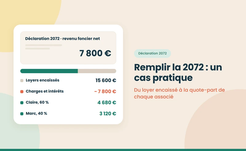 Exemple de déclaration 2072 pour une SCI : cas pratique