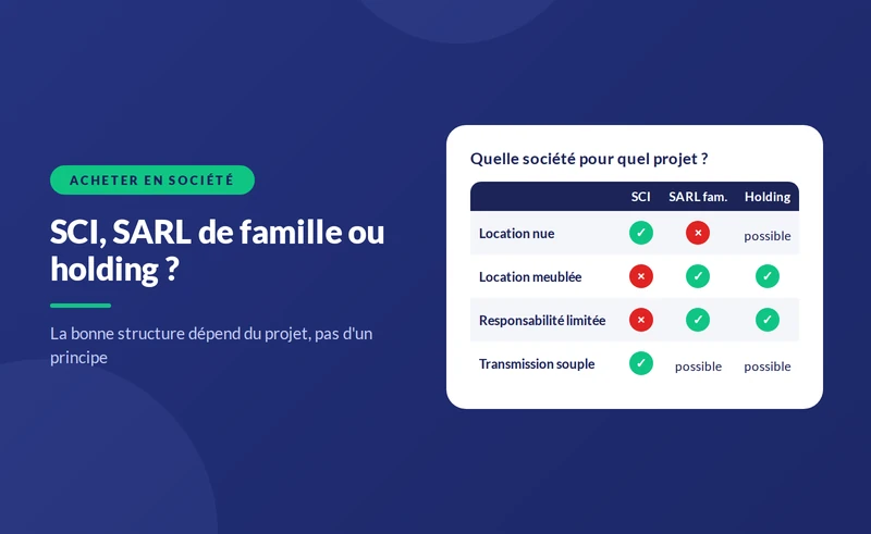 Créer une société pour acheter un bien immobilier : SCI, SARL ou holding