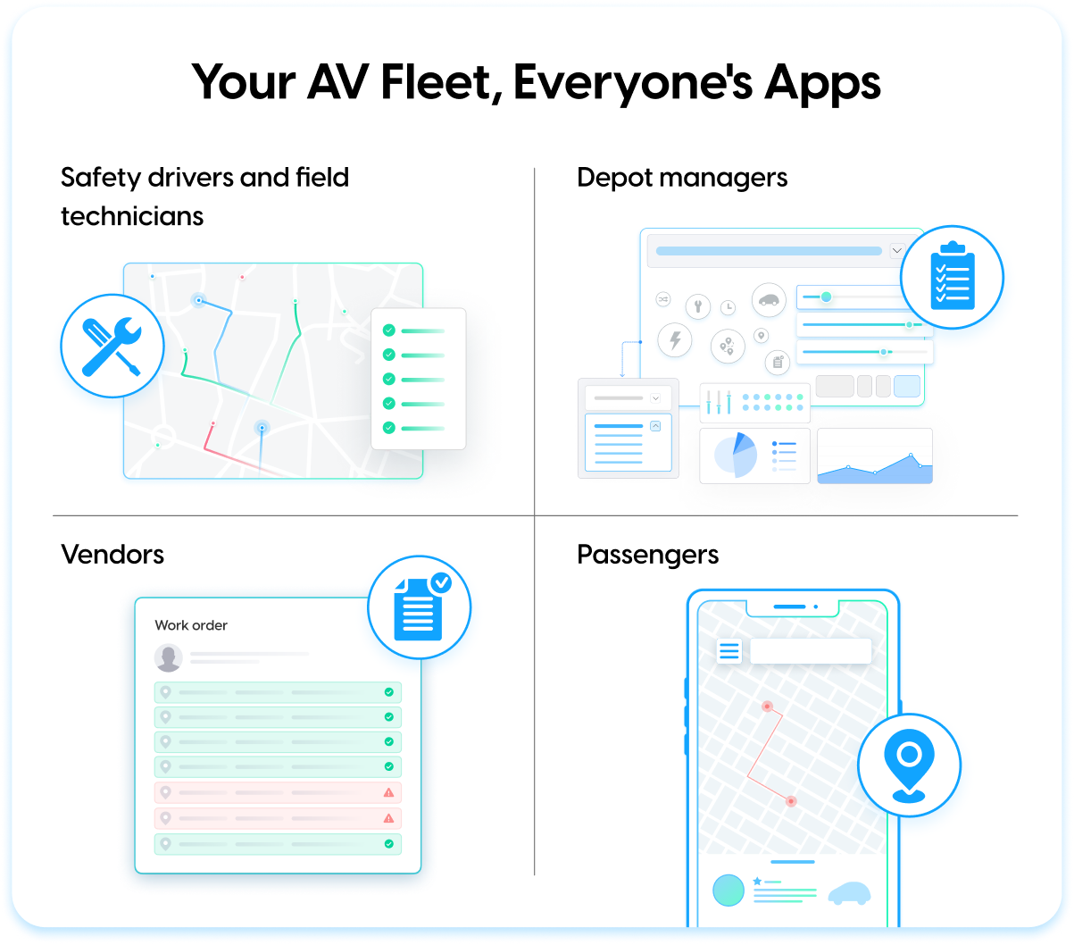 Your AV Fleet, Everyone's Apps