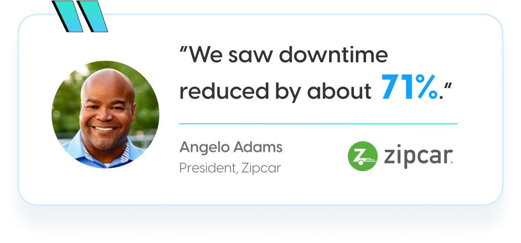 Zipcar saw a 71% decrease in downtime