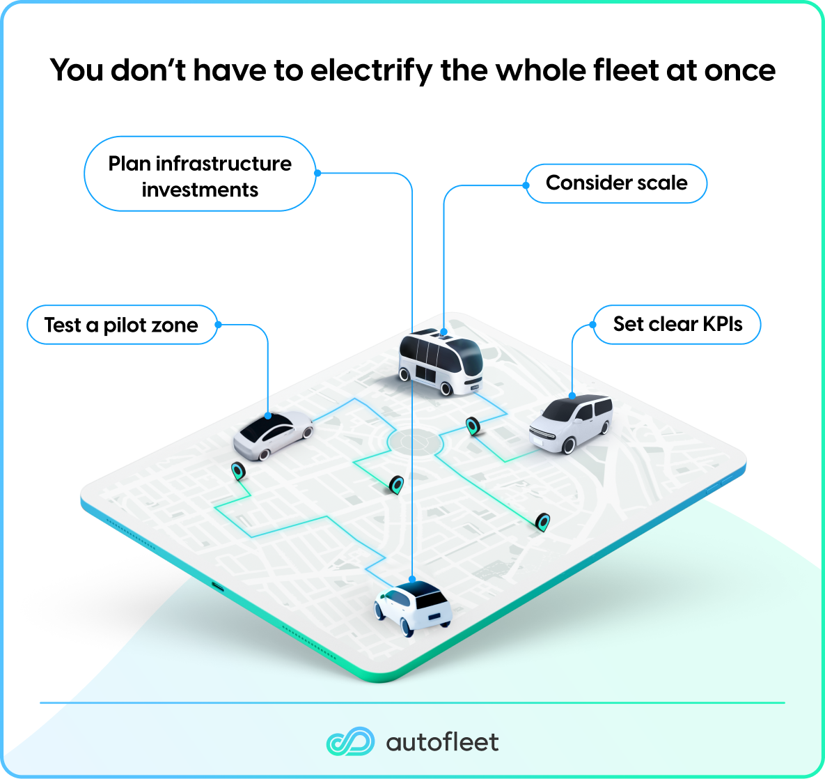 You don’t have to electrify the whole fleet at once
