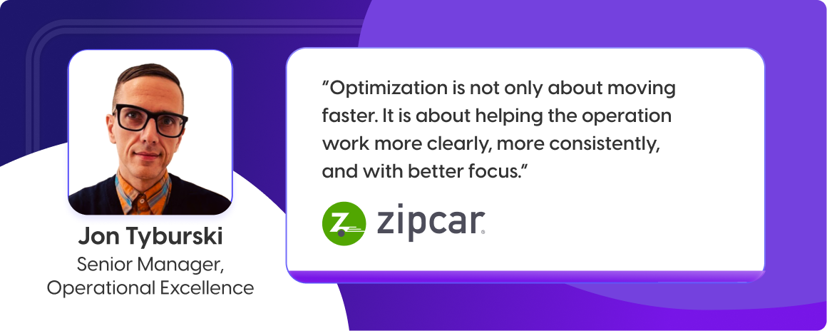 Jon Tyburski, Senior Manager, Operational Excellence, Zipcar