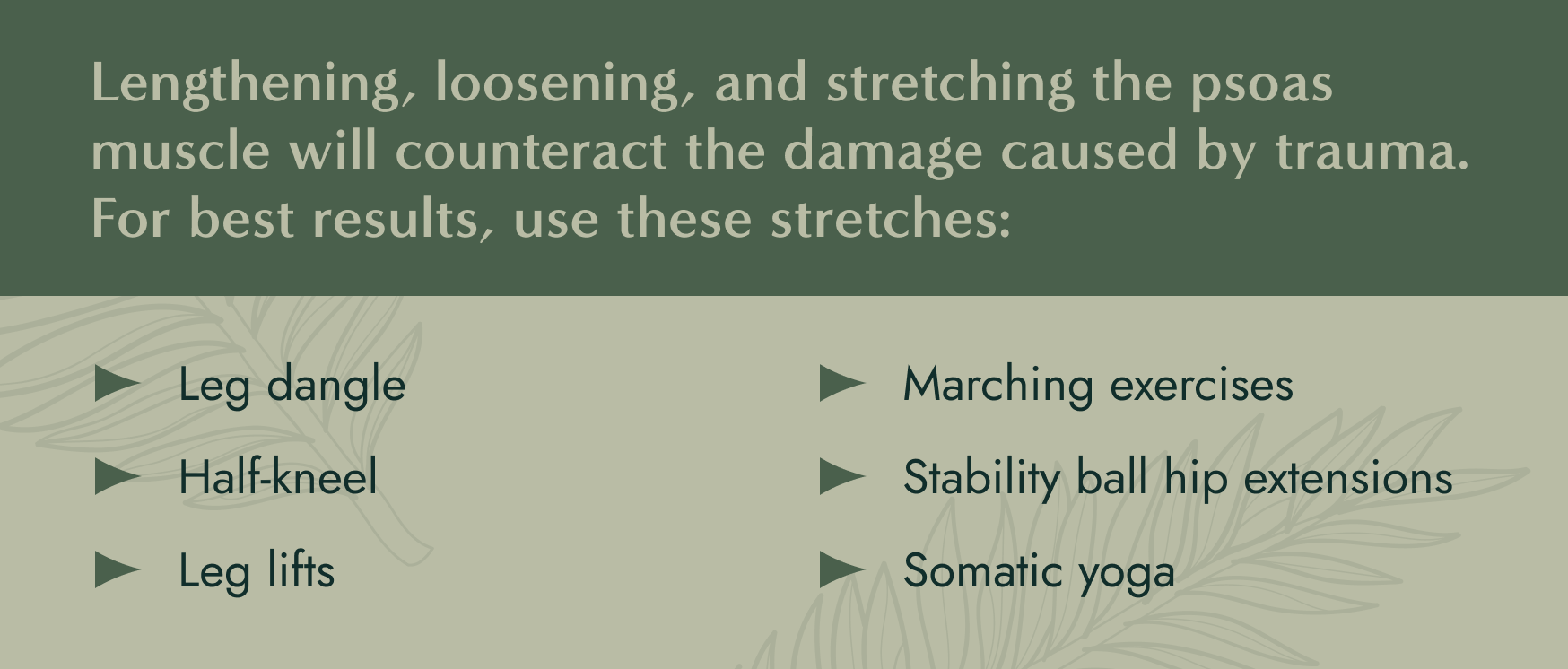 No image. Text: Lengthening, loosening, and stretching the psoas muscle will counteract the damage caused by trauma. For best results, use these stretches - leg dangle, half-kneel, leg lifts, marching exercises, stability ball hip extensions, and somatic yoga.
