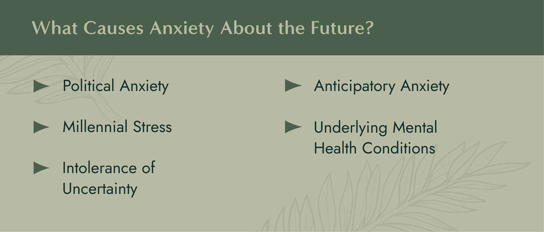What Causes Anxiety About the Future? Political Anxiety, Millennial Stress, Intolerance of Uncertainty, Anticipatory Anxiety, Underlying Mental Health Conditions