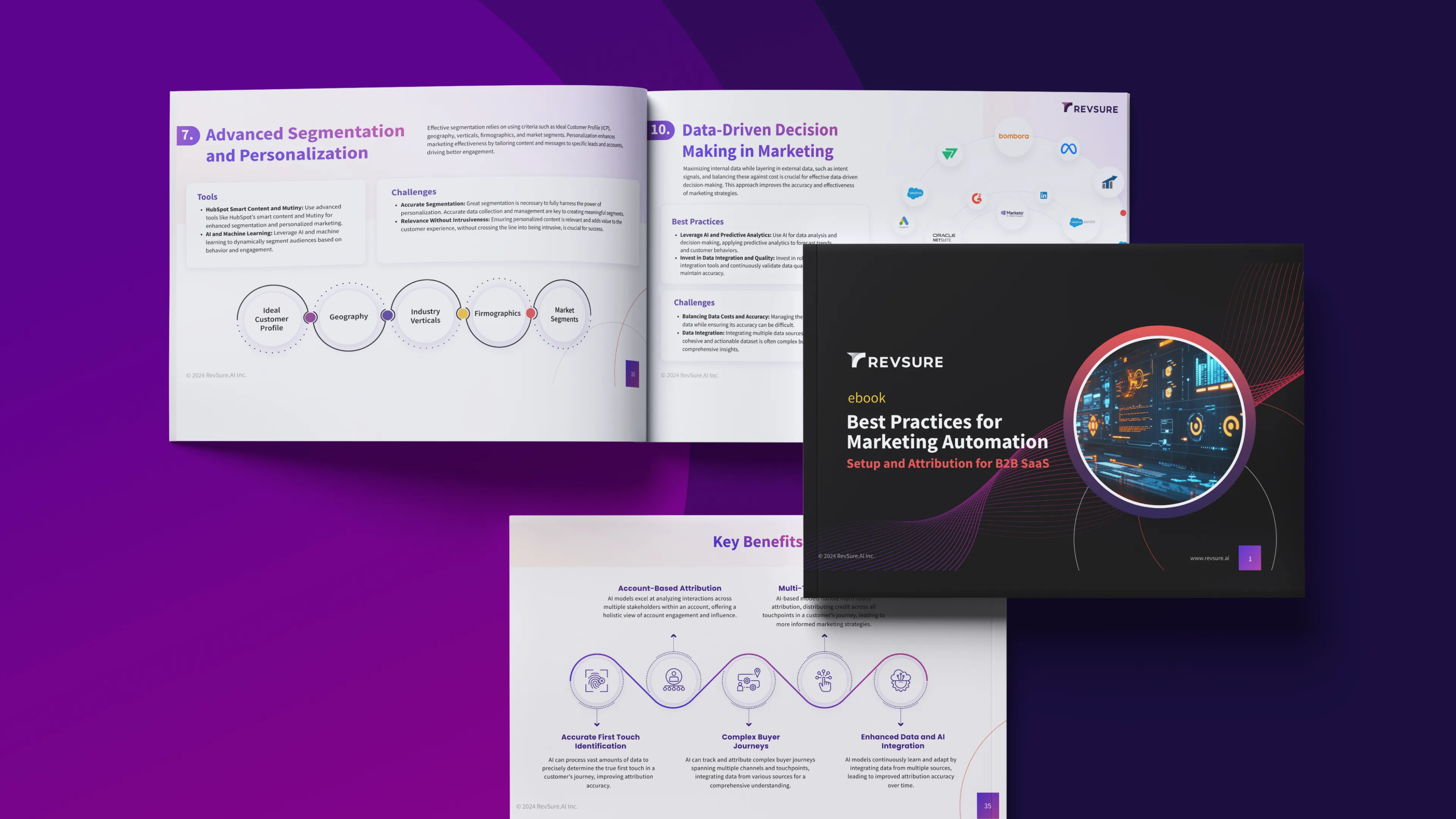 revenue operations Hero Image