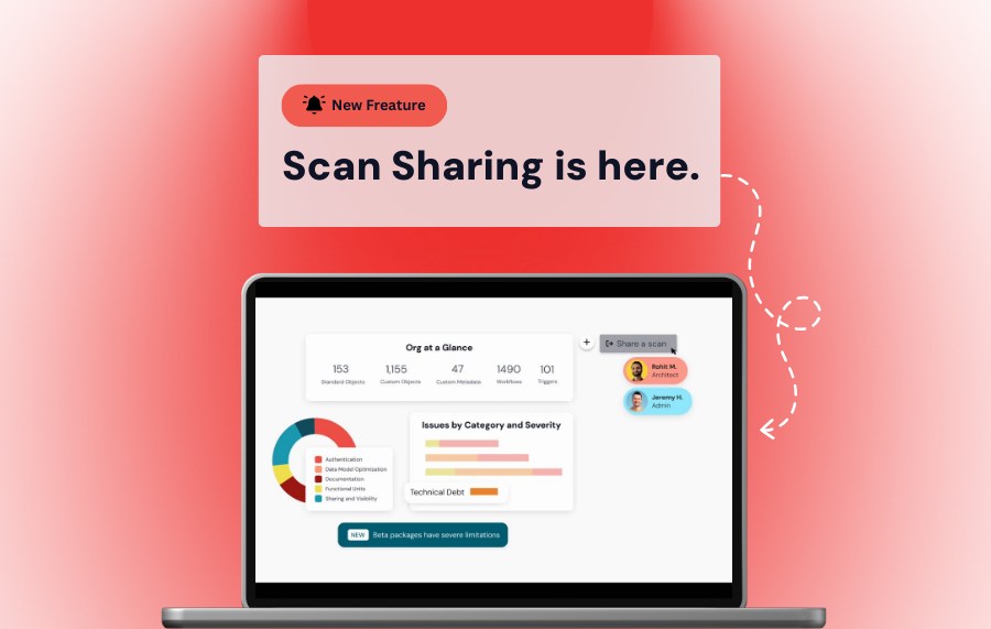 From Insight to Action: Introducing Secure Sharing in Hubbl