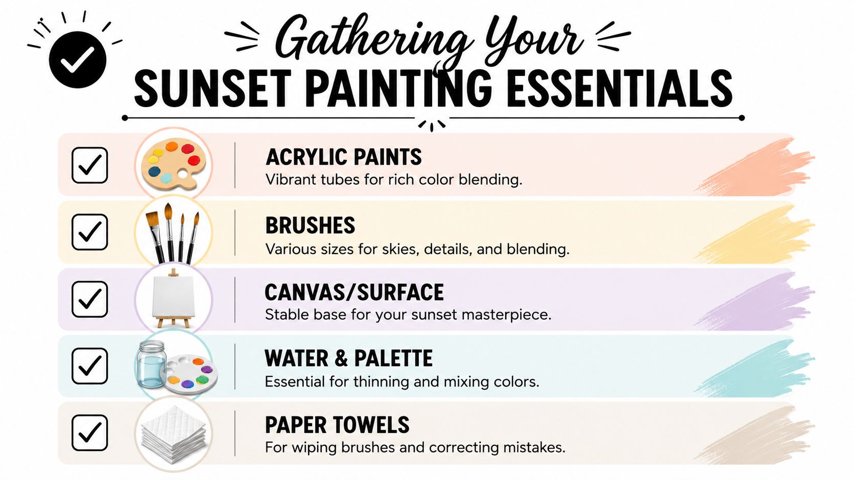 A checklist for painting a sunset including acrylic paints, brushes, canvas, water, palette, and paper towels.