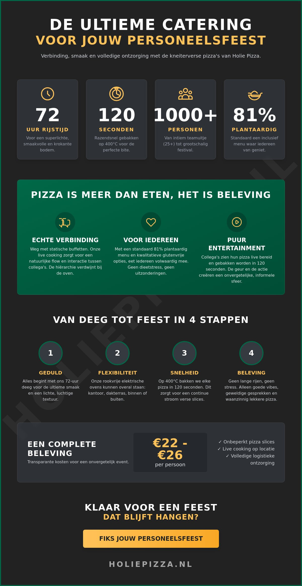 Catering personeelsfeest