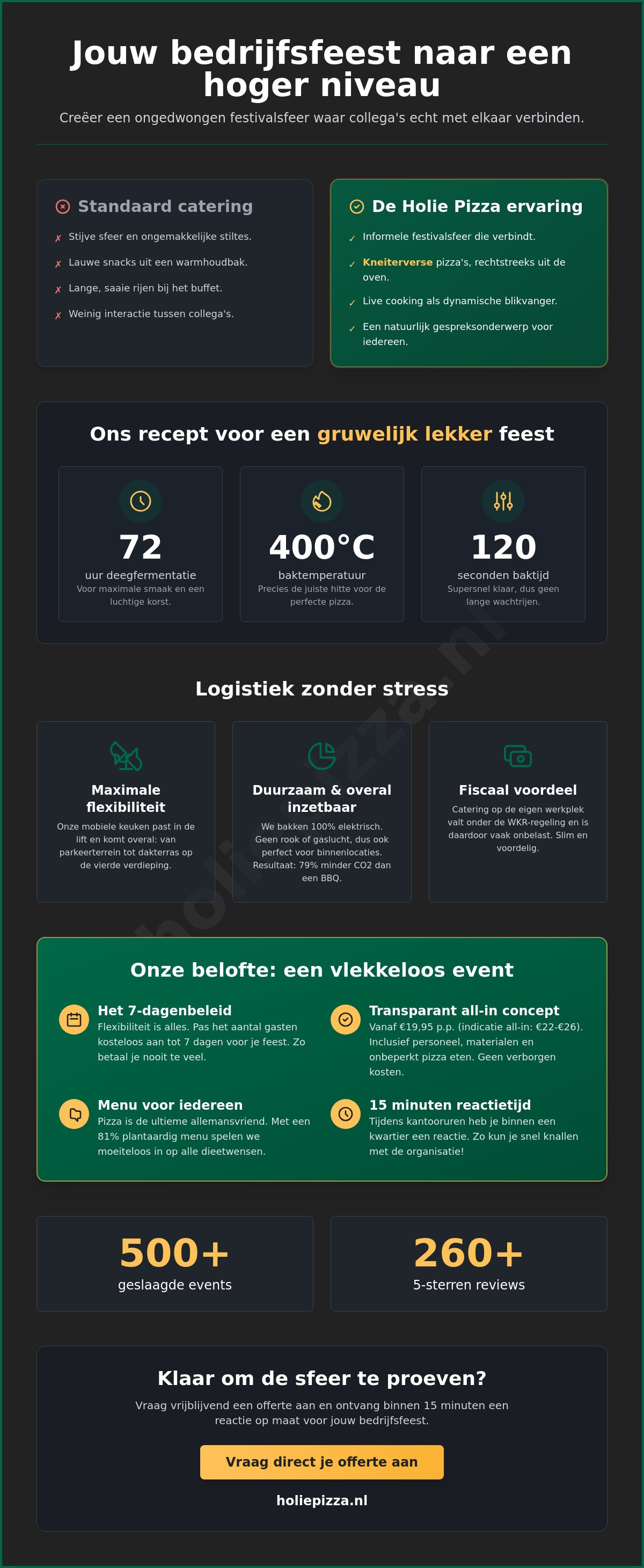 Foodtruck voor bedrijfsfeest