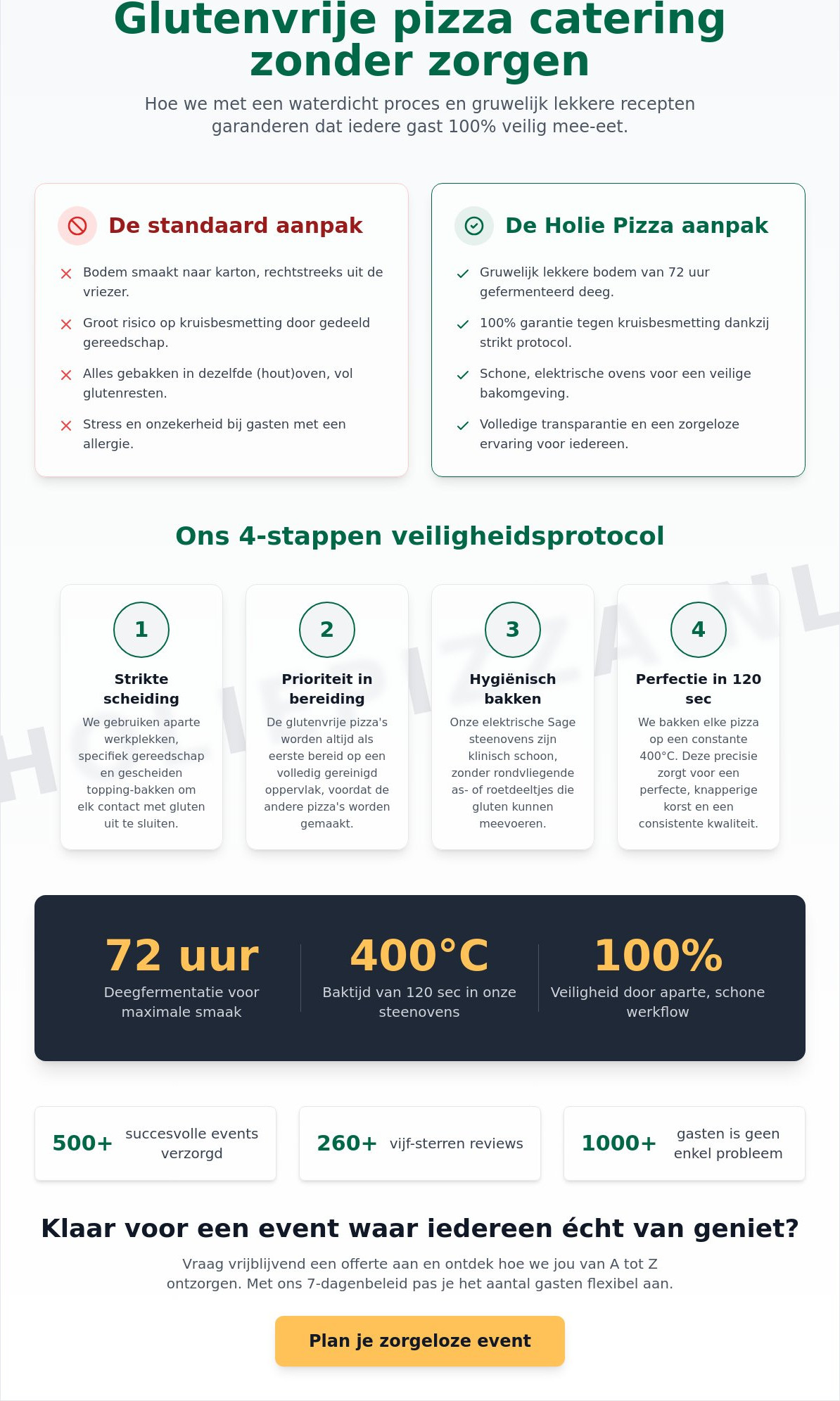 Glutenvrije pizza catering
