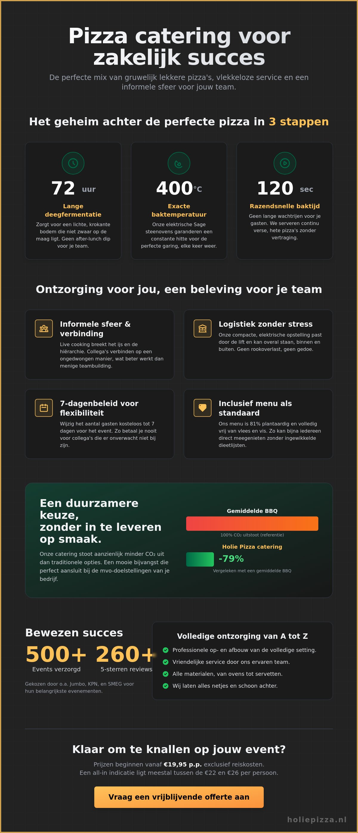 Pizza foodtruck zakelijk
