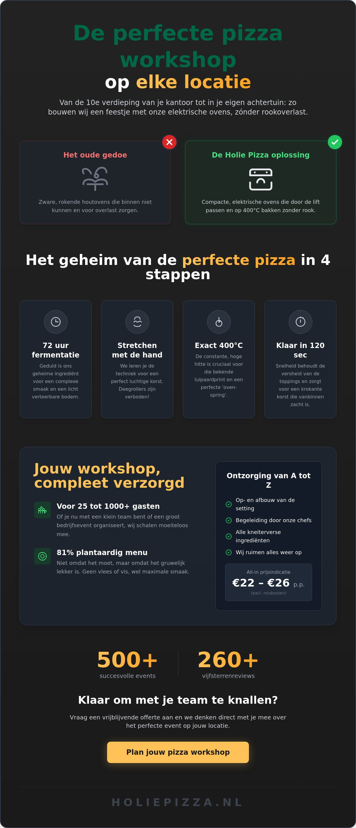 Pizza workshop op locatie