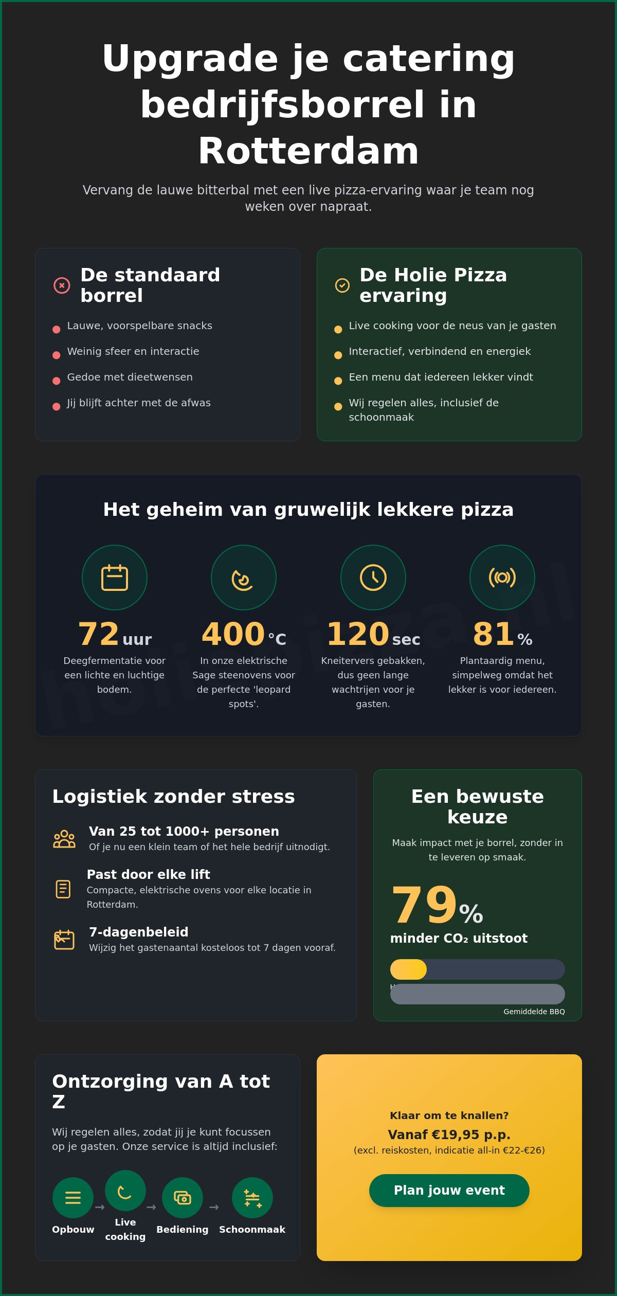 Catering bedrijfsborrel Rotterdam
