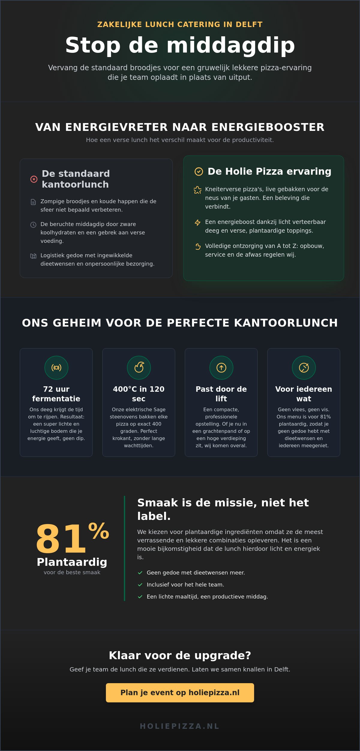 Zakelijke lunch catering Delft centrum