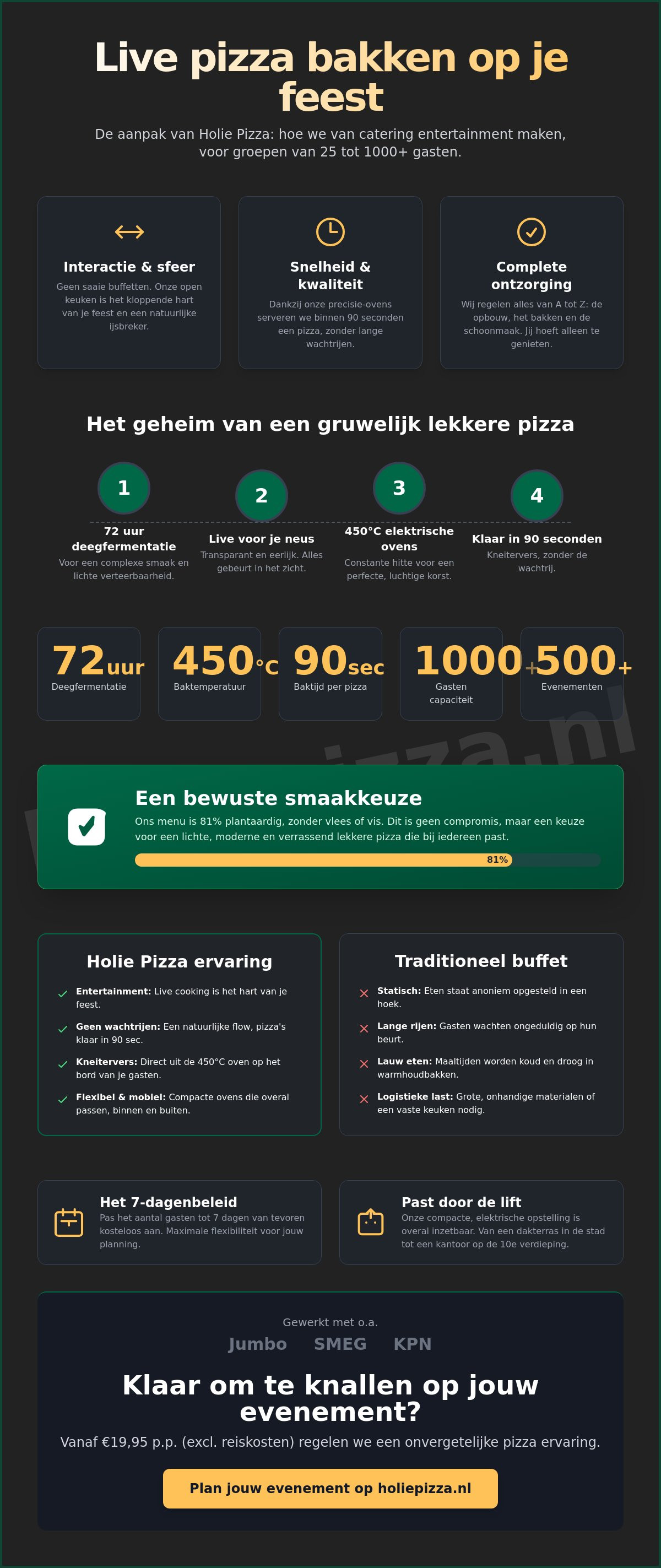Live pizza bakken op feest