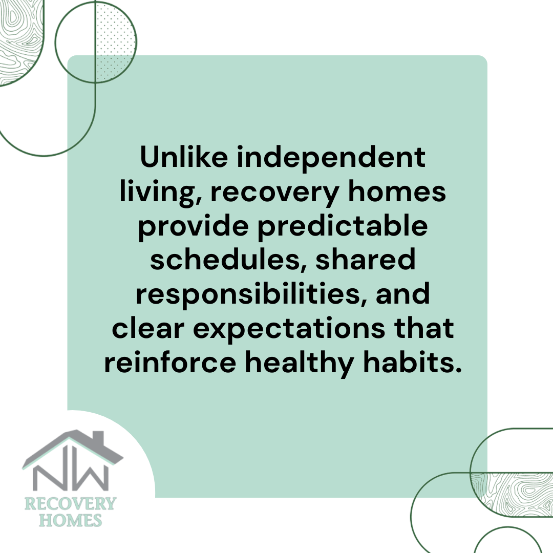 A graphic image discussing what to expect in a recovery home near me