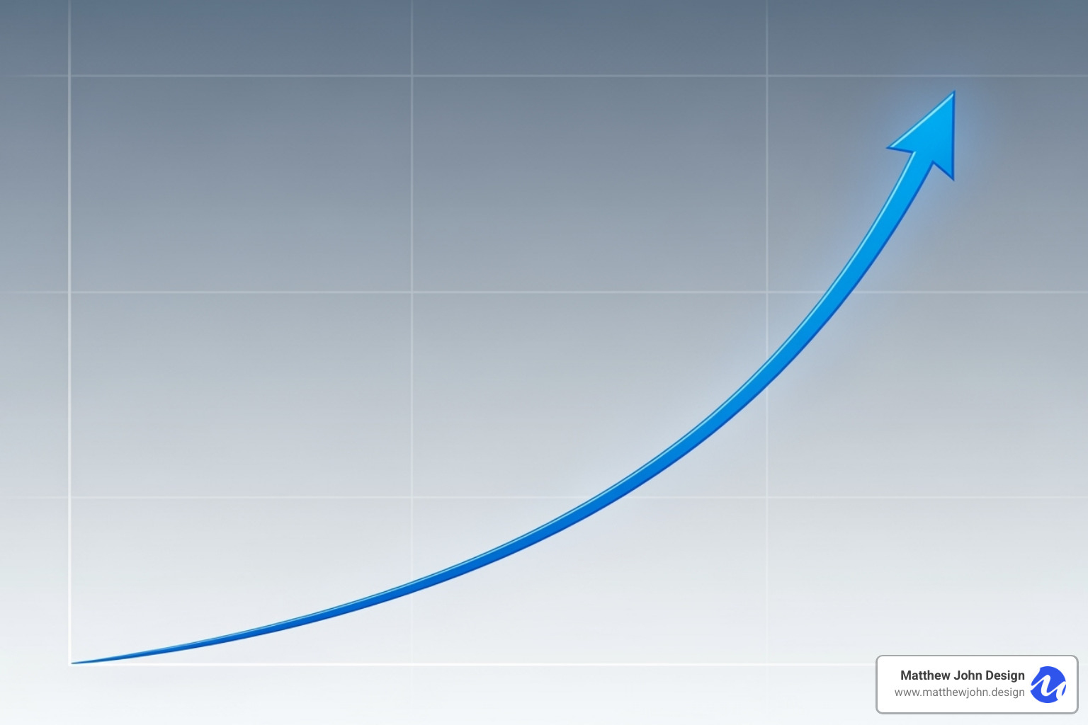 Graph of increasing SEO traffic - webflow seo plugins