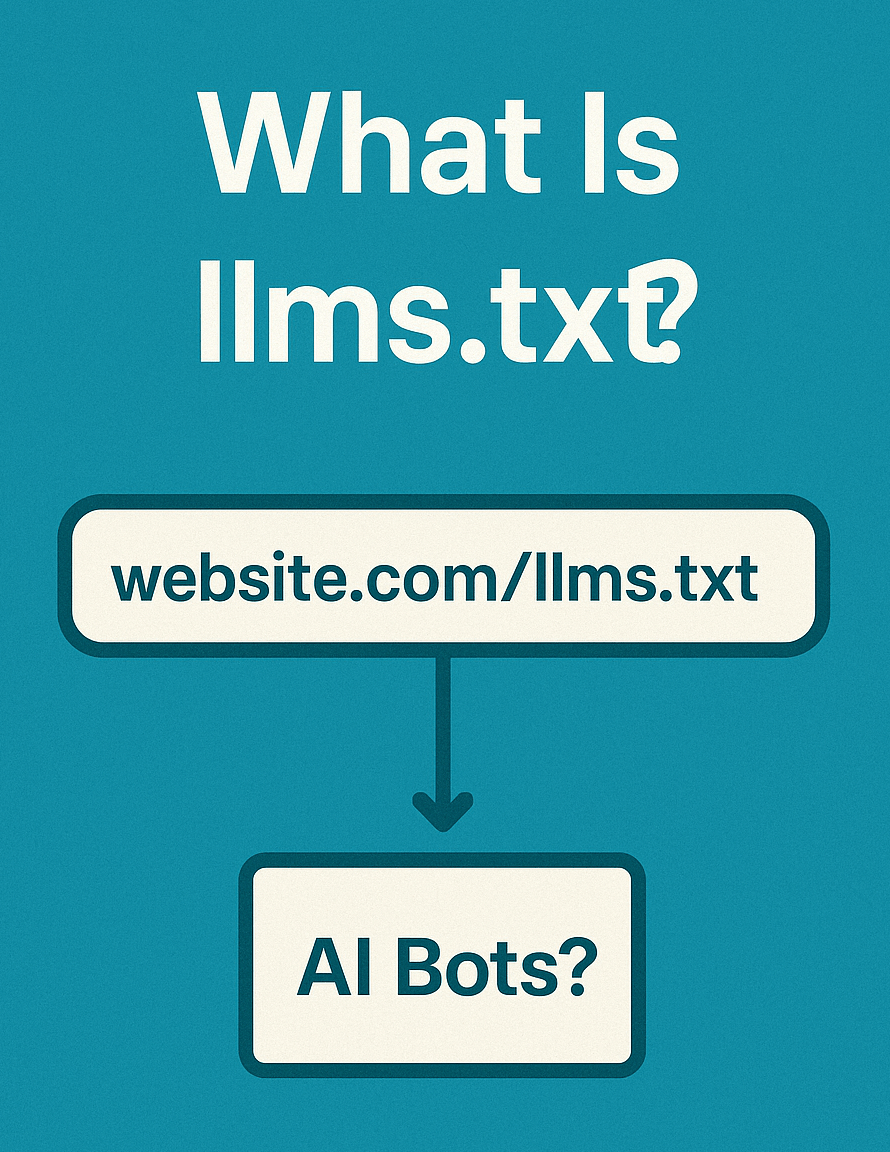 What is llms.txt?