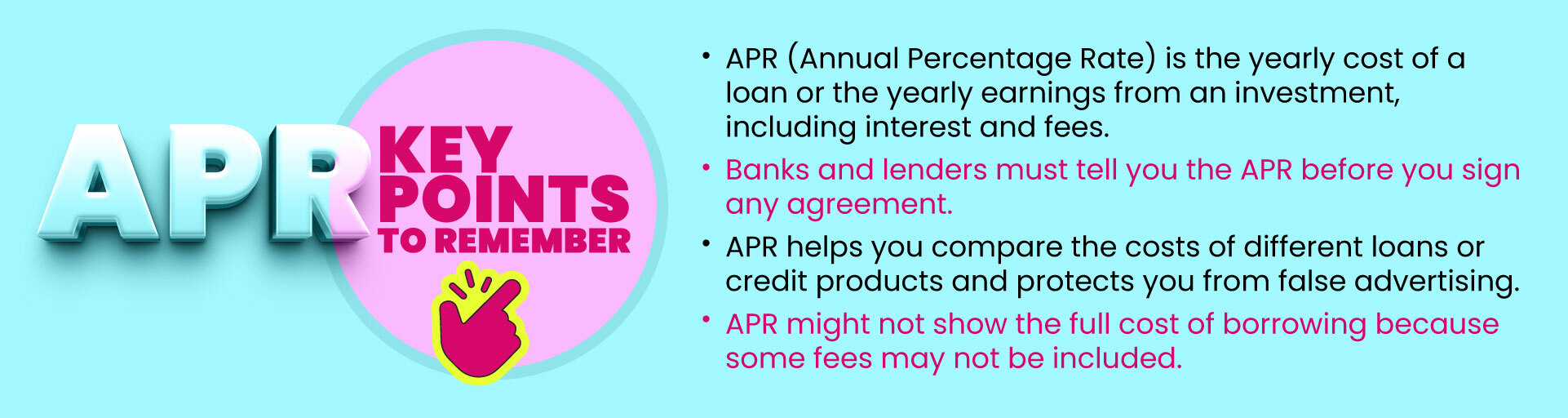 Annual Percentage Rate (APR)