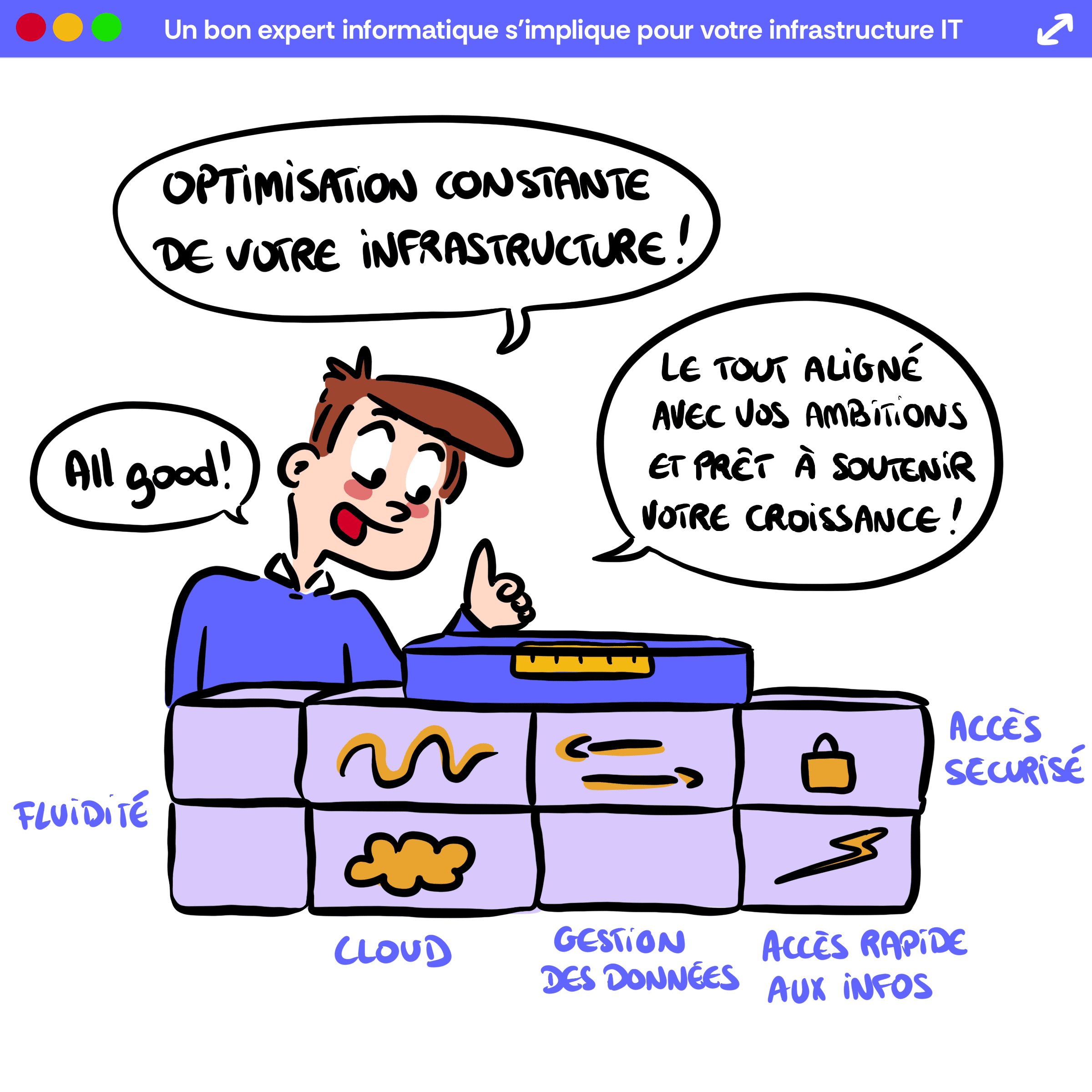 un bon expert informatique s'implique pour votre infrastructure IT