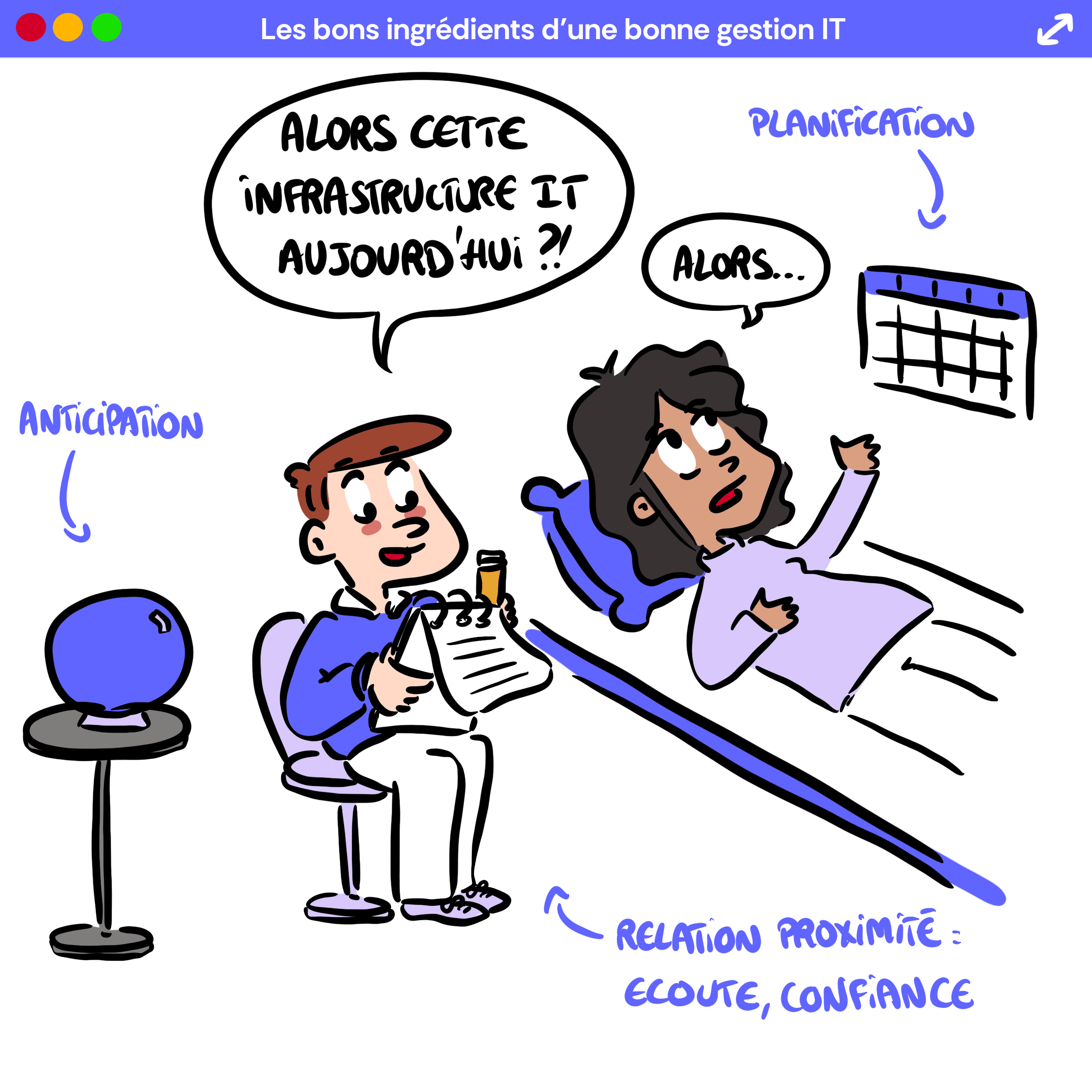 les ingrédients d'une bonne gestion IT