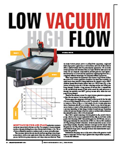 Vacuforce Technical Articles - Low Vacuum High Flow