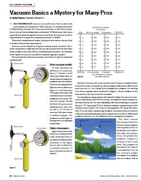 Vacuforce Technical Articles - Vacuum Cup Economics
