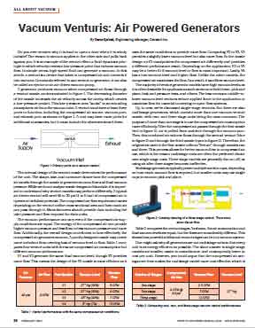 Vacuforce Technical Articles - Wood Surfaces