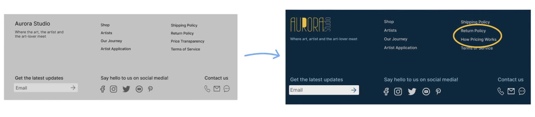 Comparison of updated footer with incorporated color.