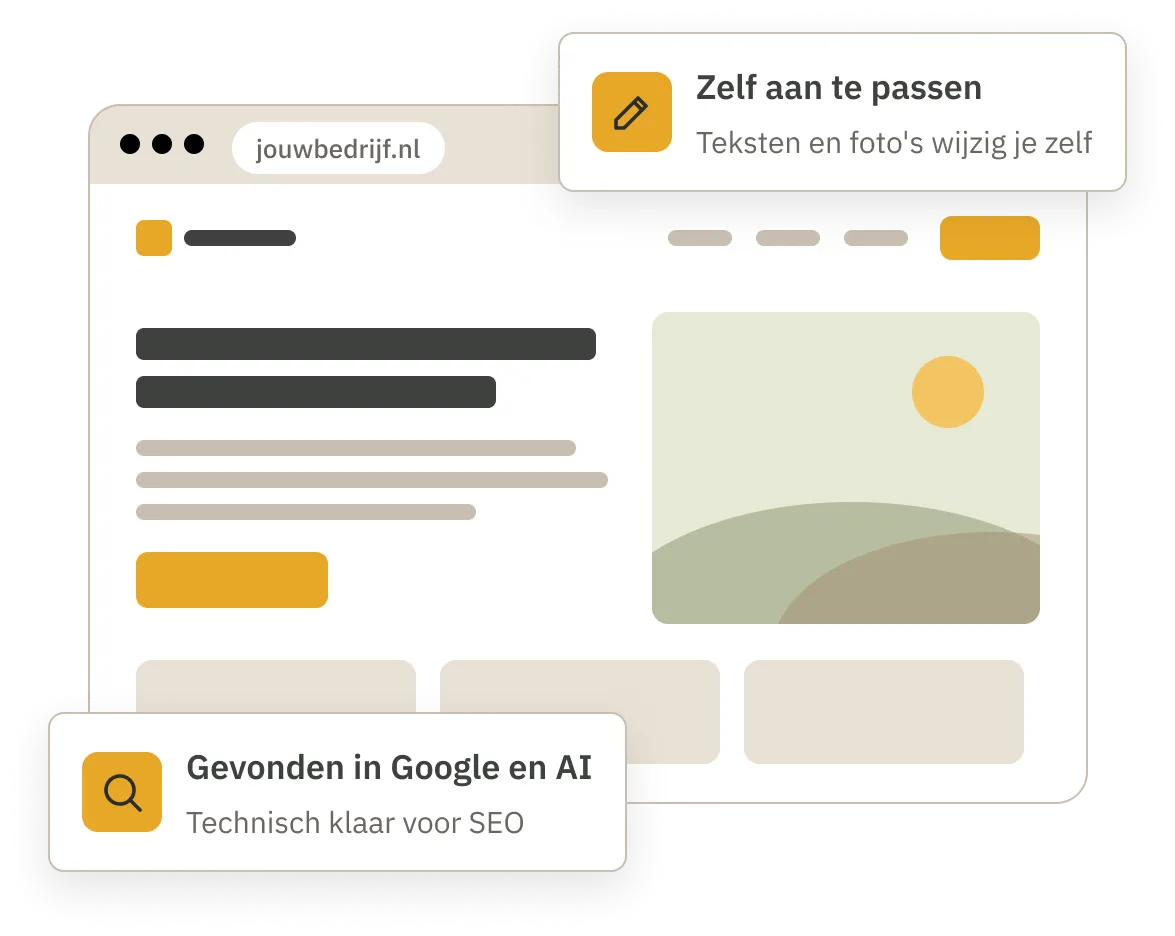 Illustratie: een website die gevonden wordt in Google, Maps en AI