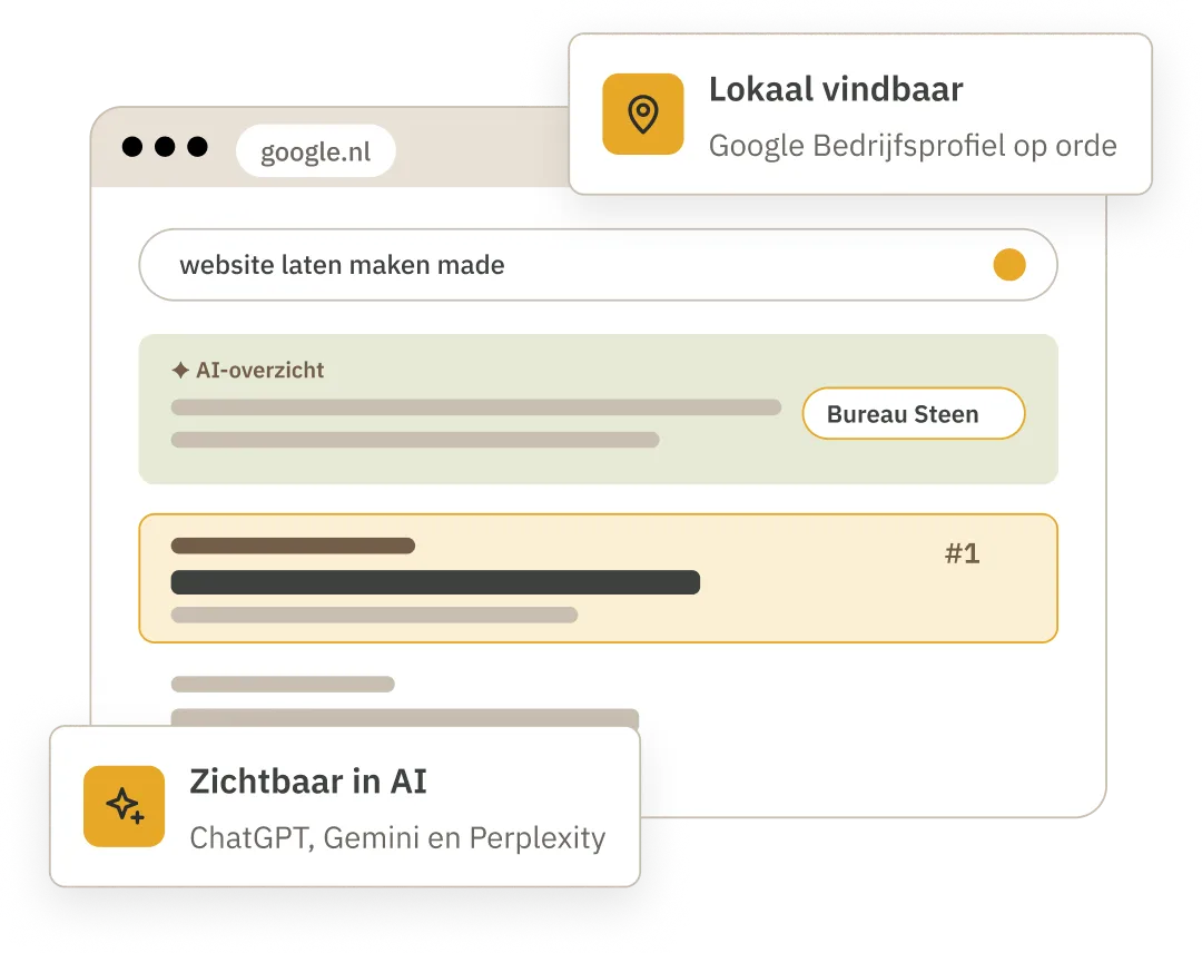 Illustratie: een website die lokaal en in AI-zoekmachines gevonden wordt