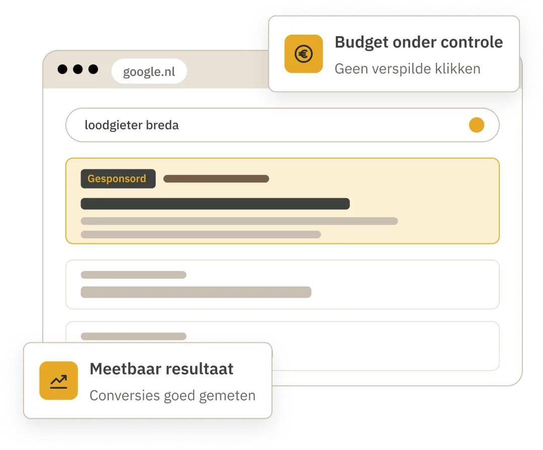 Illustratie: Google Ads-advertentie met budget onder controle en meetbaar resultaat