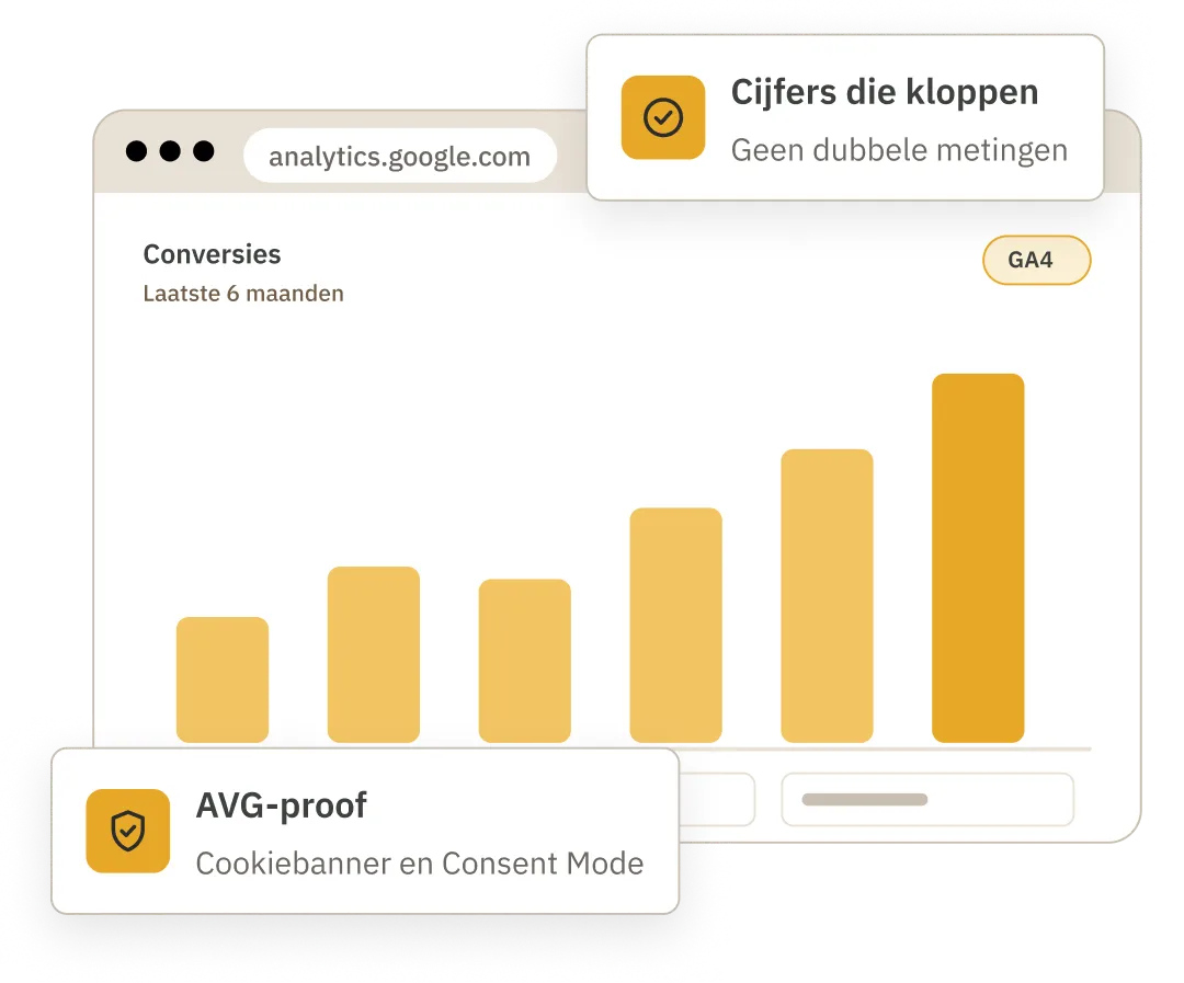 Illustratie: dashboard met kloppende cijfers en AVG-proof metingen